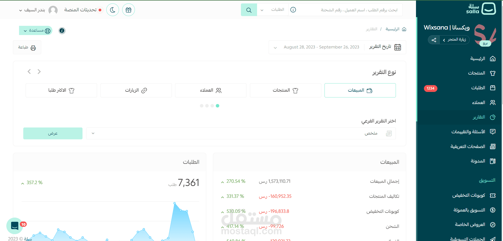 رفع المبيعات لموقع تجاره الكترونية متخصص في منتجات التجميل