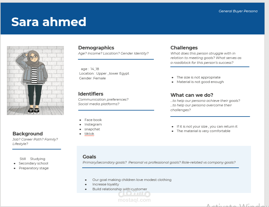 buyer persona