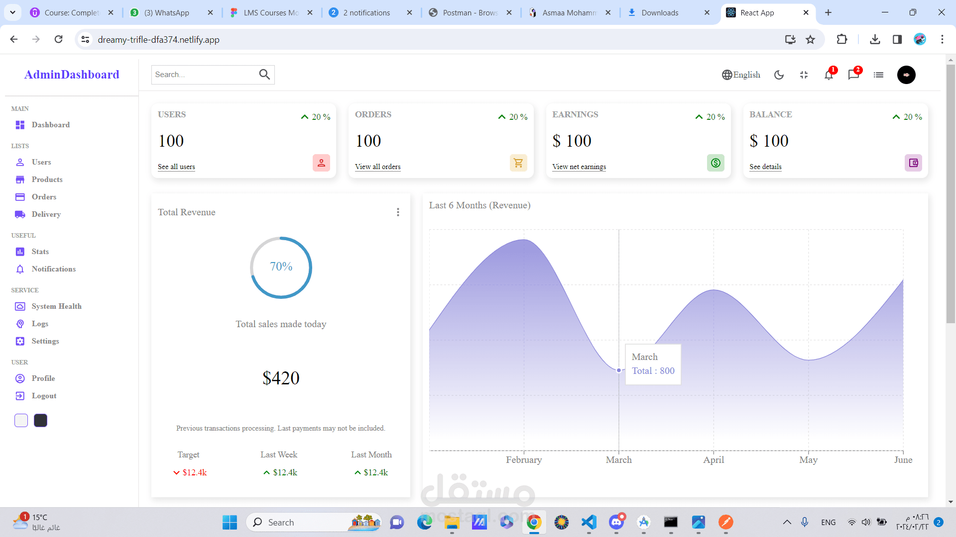 Admin Dashboard