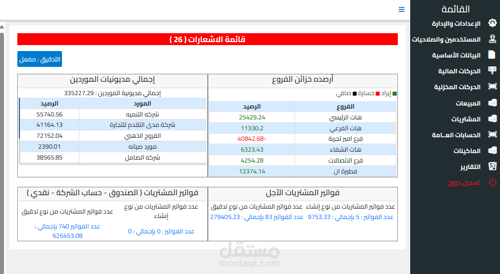البوابة الالكترونية السعودية لشركة ان المحدودة