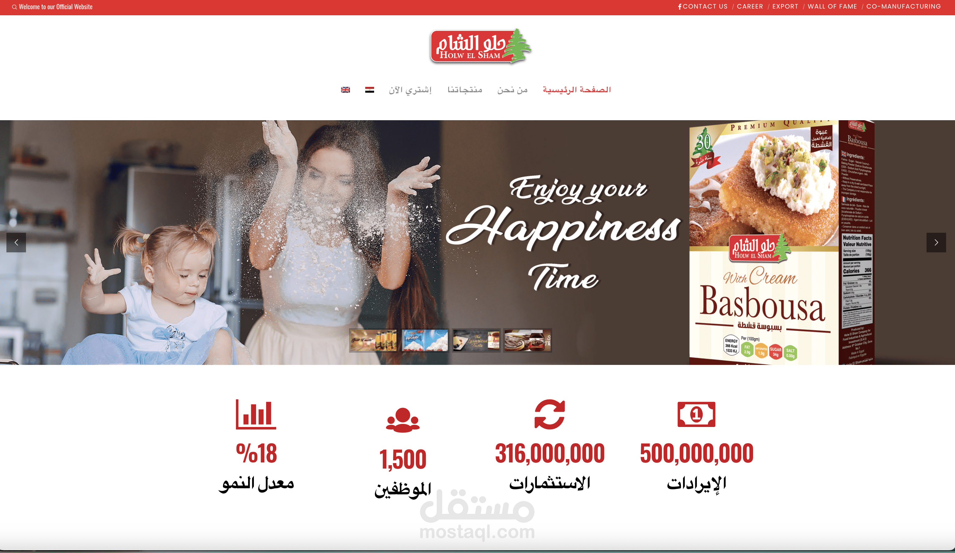 كتابة المحتوى الخاص بشركة حلو الشام