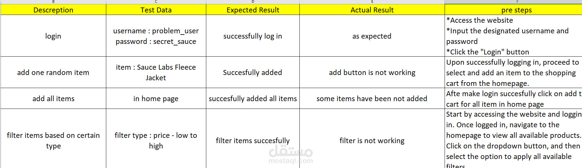 إجراء اختبار جودة يدوي (Manual Testing) وتوثيق الأخطاء باحترافية لتطبيقات الويب والموبايل