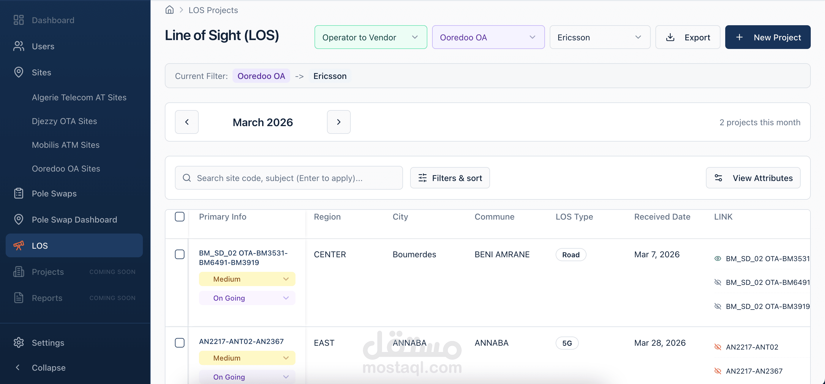 Telecom Operations ERP System