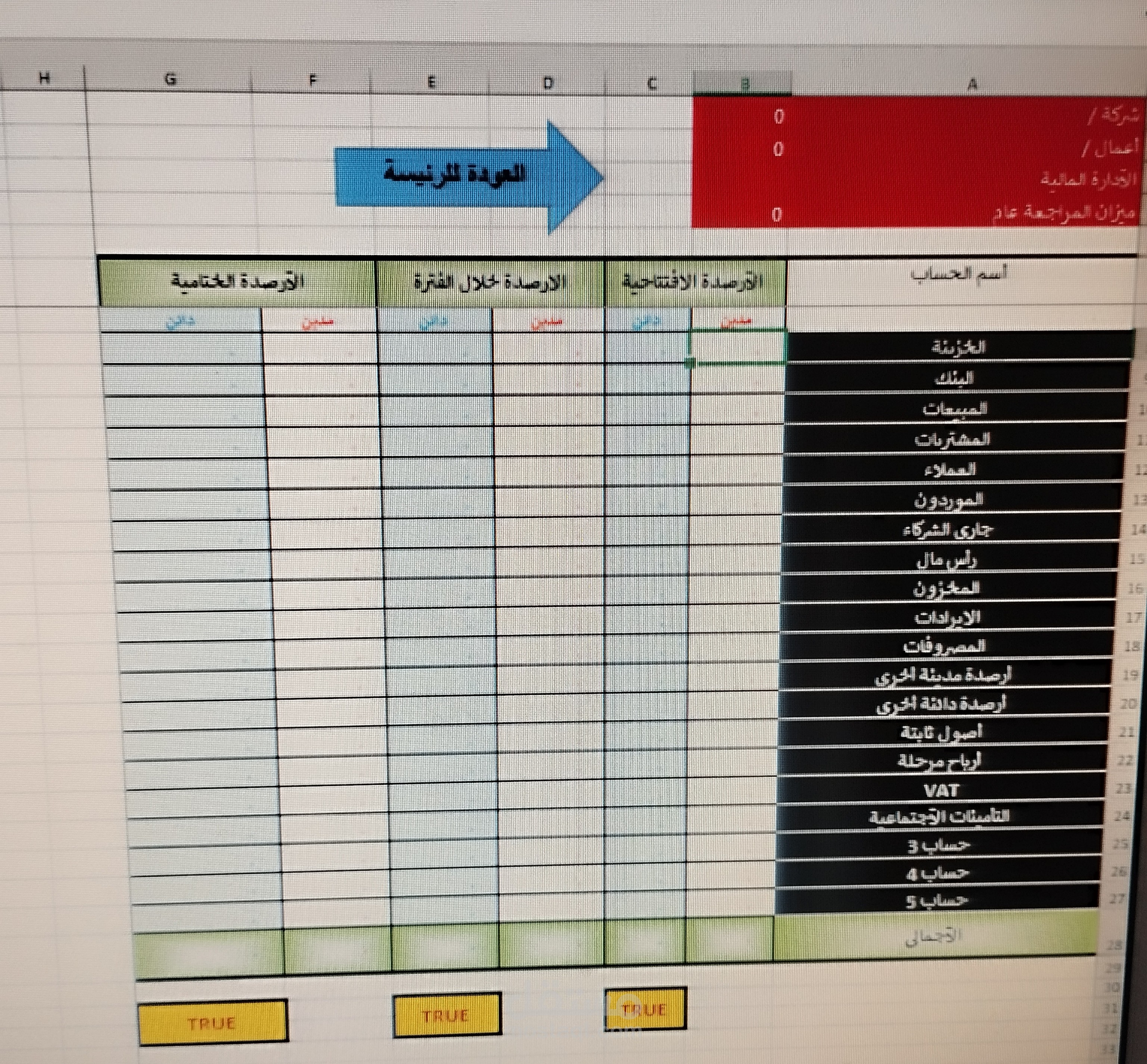 عمل قائمة مالية