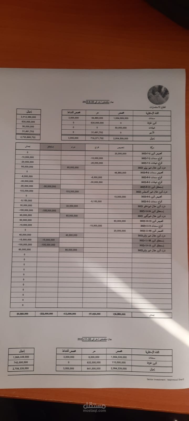 Sheet Excel