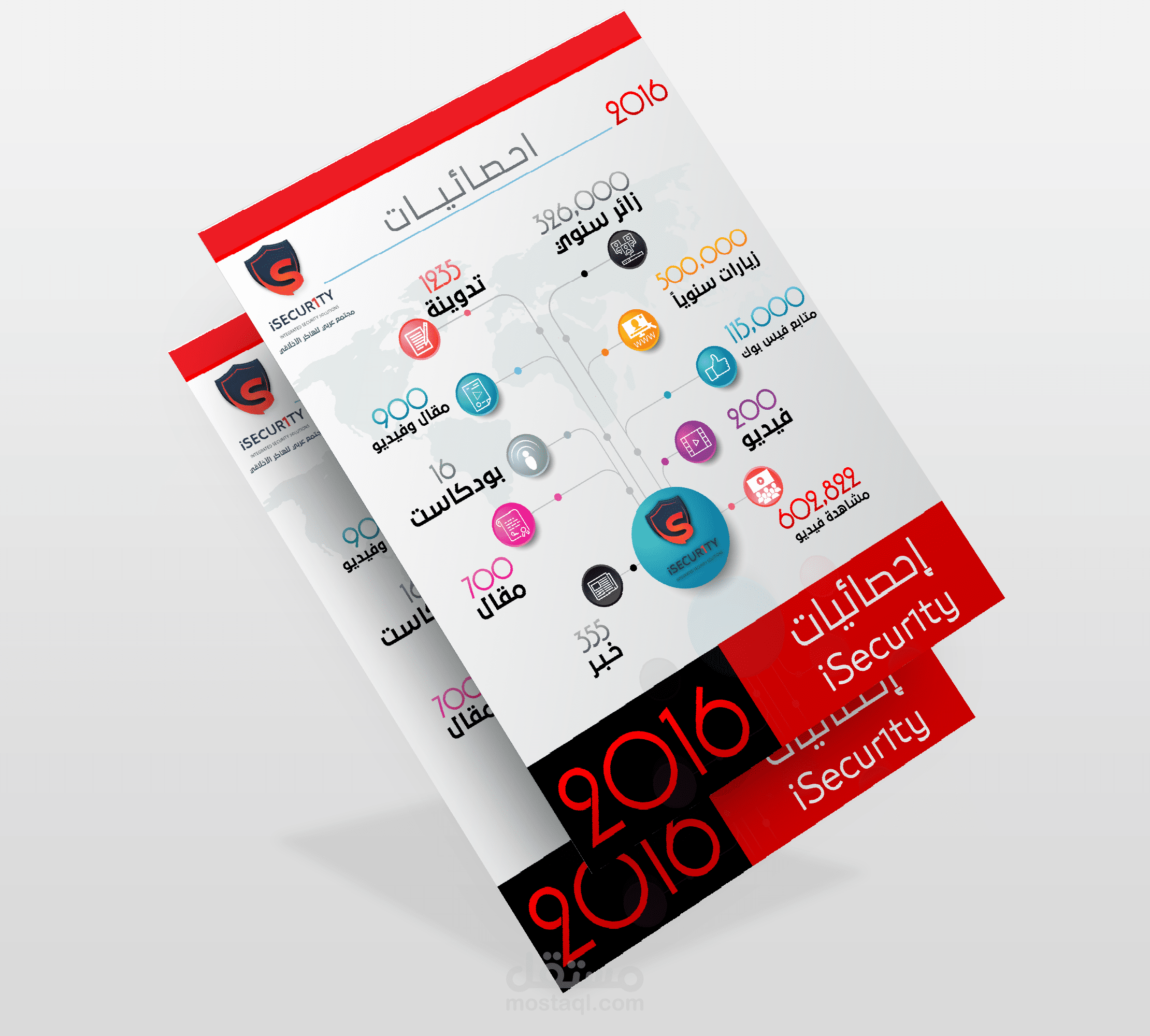 انفوجرافيك