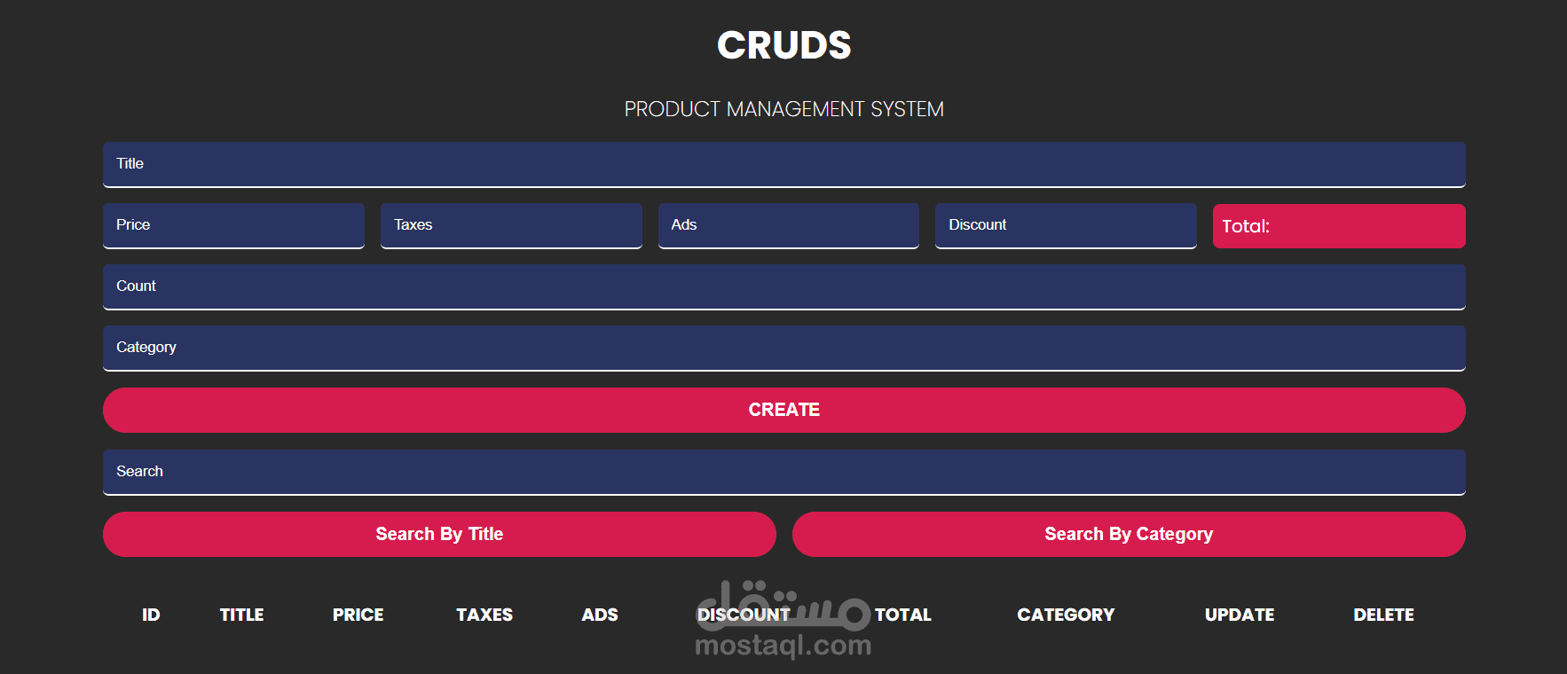 CRUDS