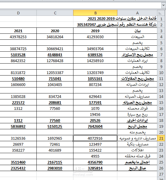اعمال اعداد فحص ضريبى (ضريبة دخل )