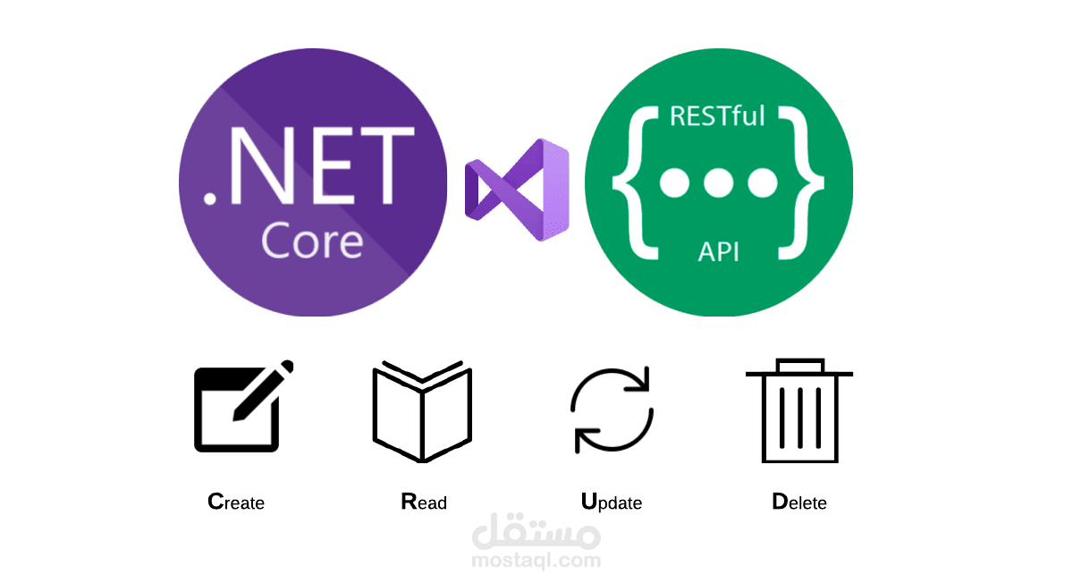 تطبيق Blazor Server لإدارة بيانات الموظفين ومتابعة تحليلات السير الذاتية بشكل مباشر عبر لوحة تحكم حديثة وسريعة.