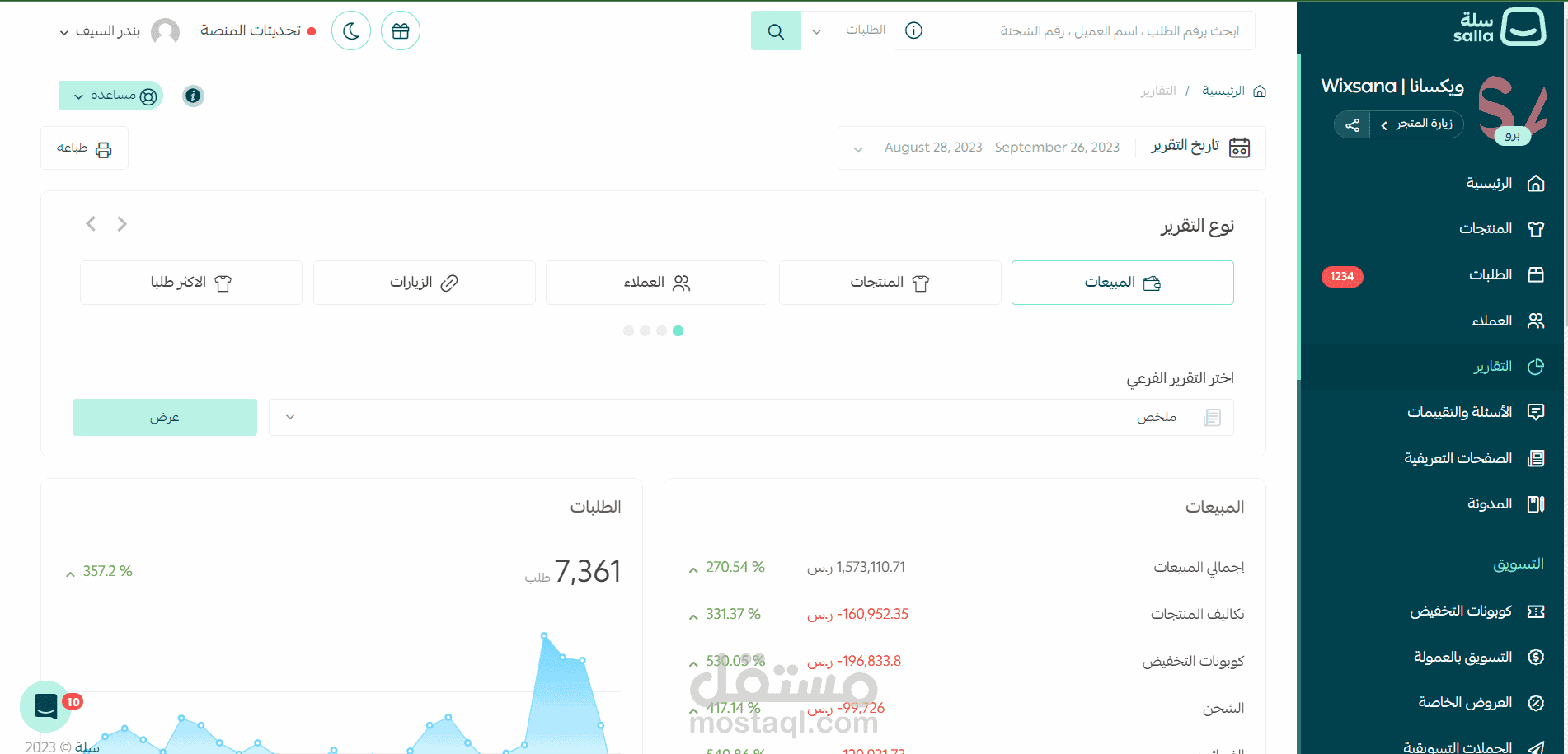 رفع المبيعات لموقع تجاره الكترونية متخصص في منتجات التجميل