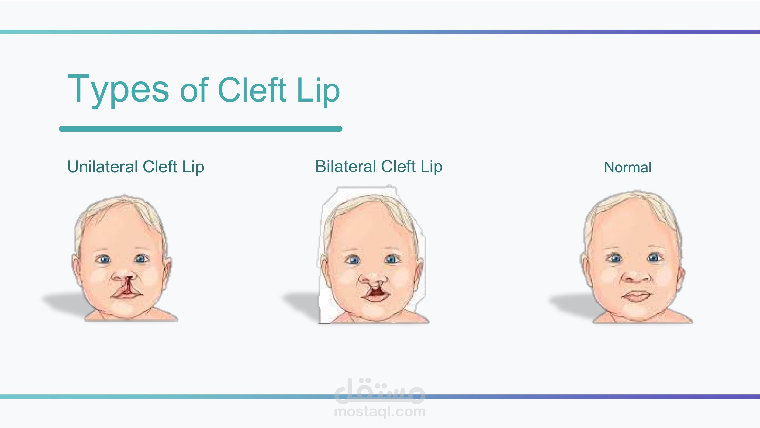 Medical content PowerPoint