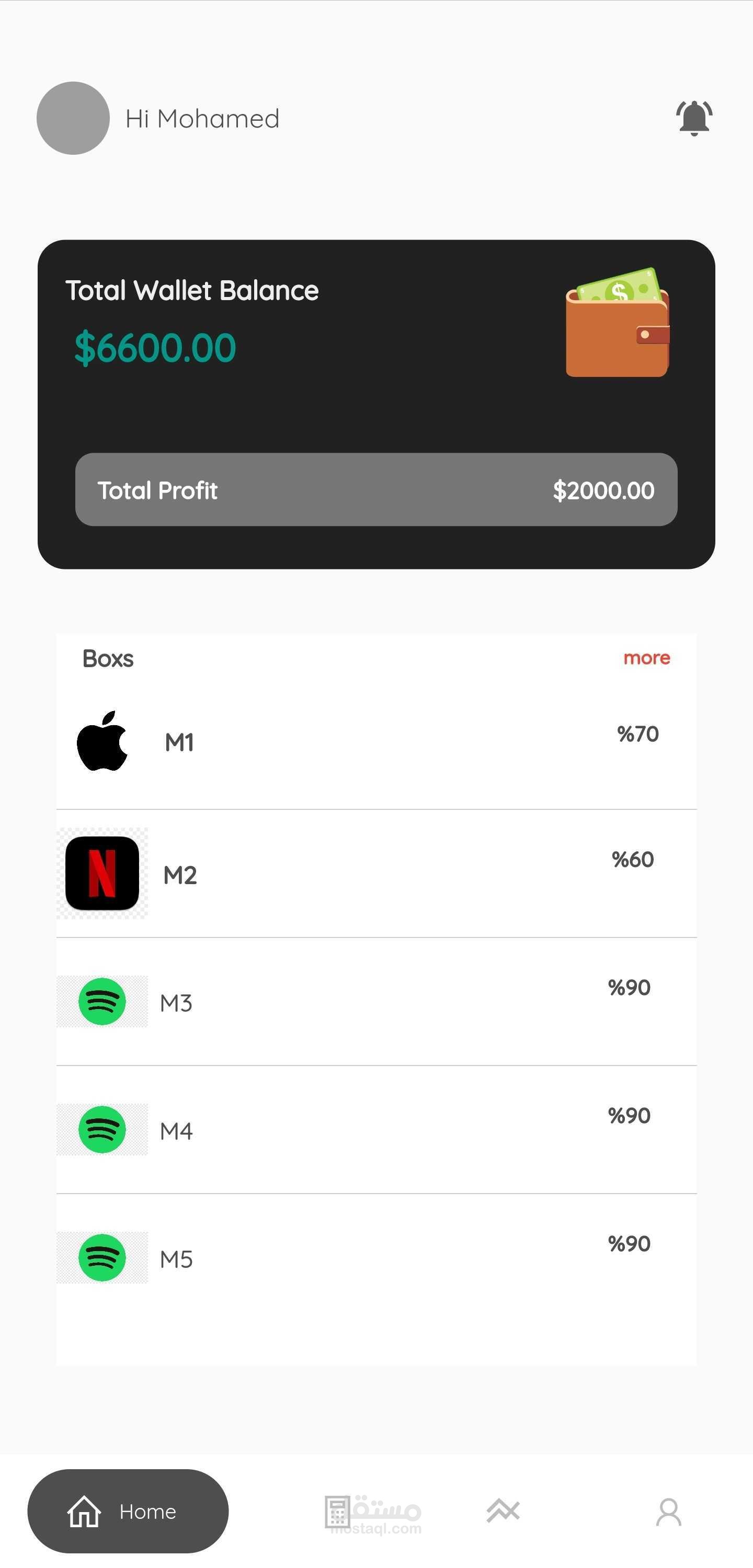 iFund – Stock/Index fund market UI Kit