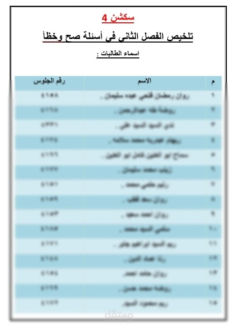 ملف اكاديمي لكلية التربية للطفولة باستخدام برنامج word