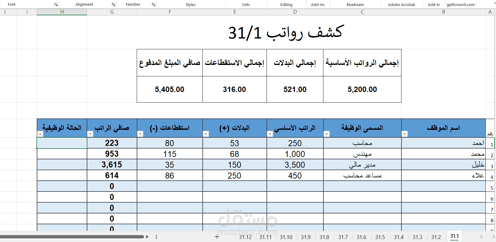 كشف رواتب الموظفين