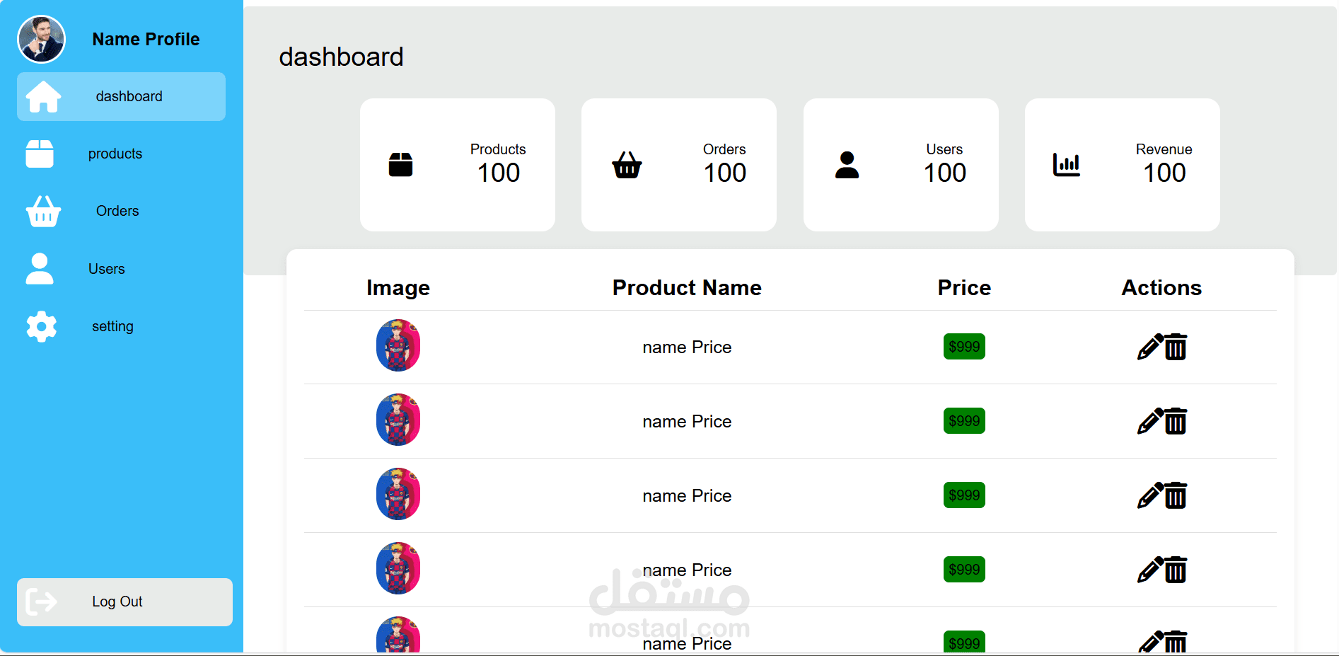 لوحة تحكم إدارية لإدارة المنتجات والمستخدمين dashboard