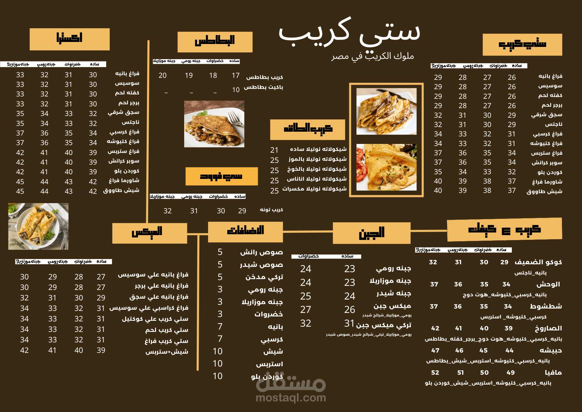تصميم munufood