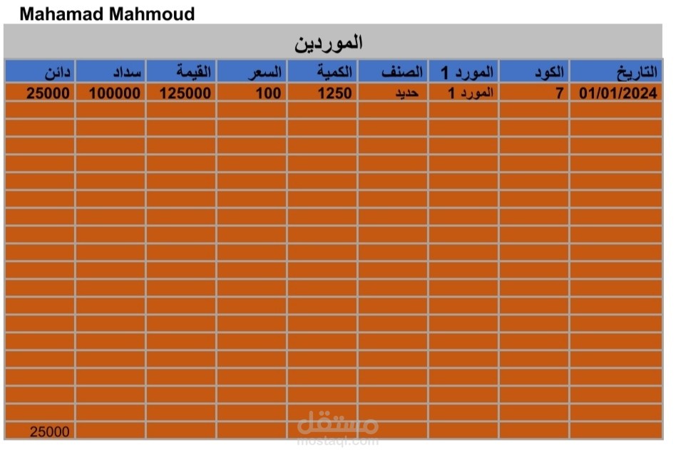 شيت محاسبي للموردين