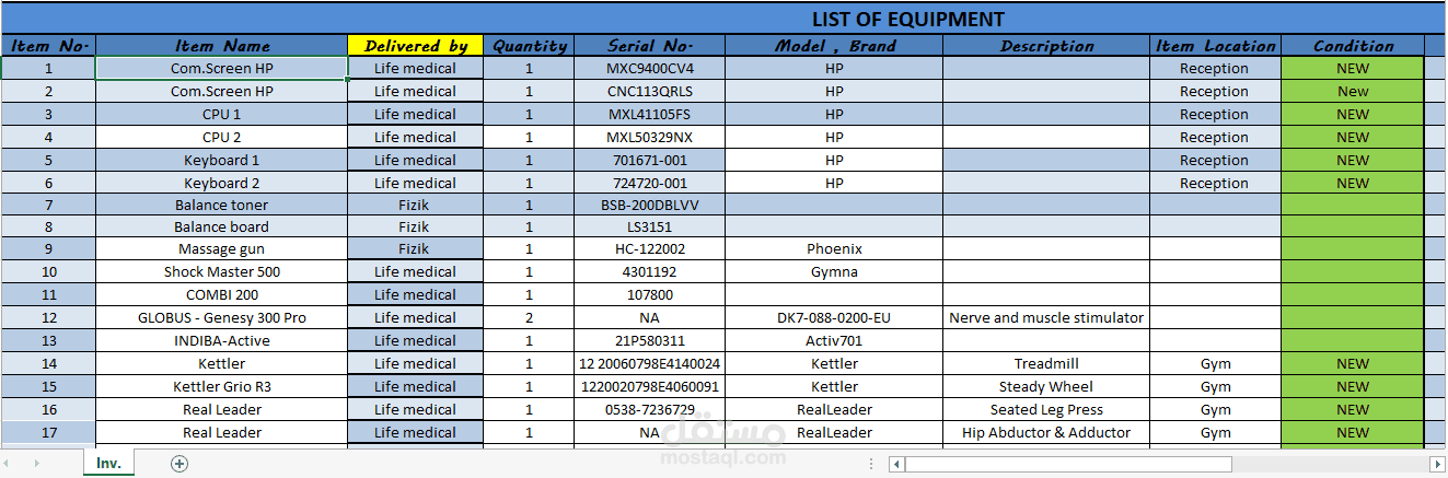 Complete Inventory for physical therapy center