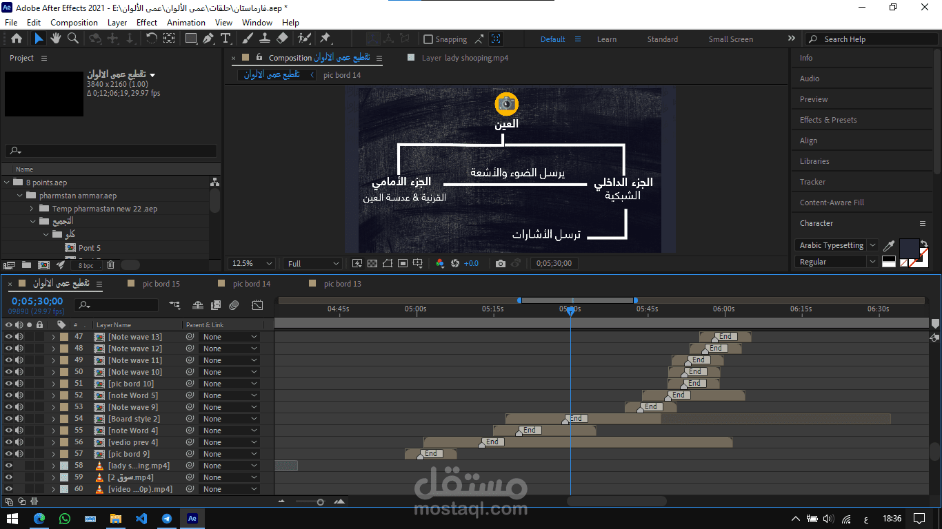 عمى الألوان - فارمستان