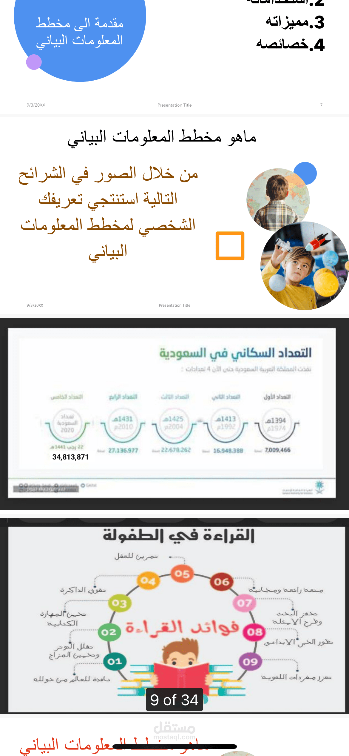 تصميم درس مخطط المعلومات البياني
