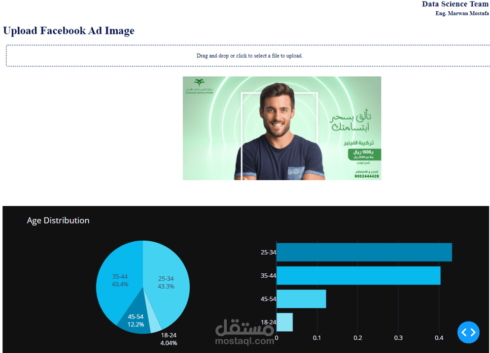 DEEP LEARNING FACEBOOK AD SEGMENTATION