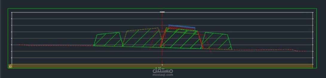 حساب كميات التربة المستخدمة لإنشاء الطرق