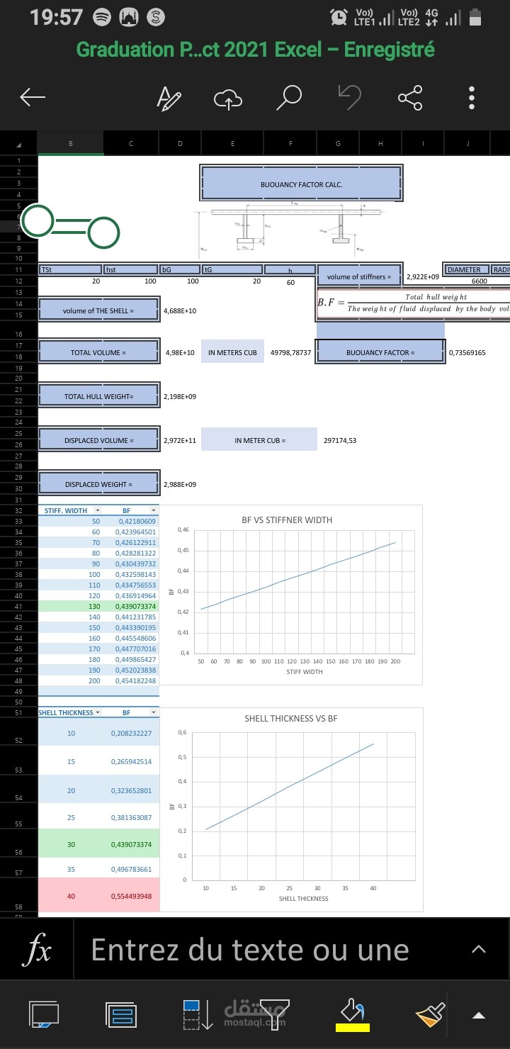 Excel sheet creation