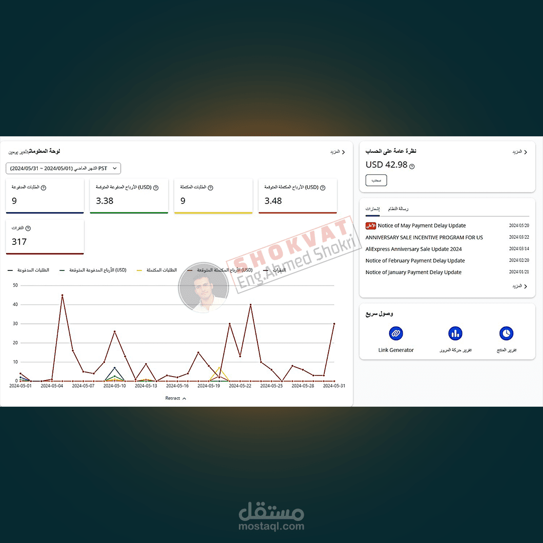 ادارة حسابات التواصل الاجتماعى وعلى اكسبرس وامازون افليت | التسويق بالعمولة