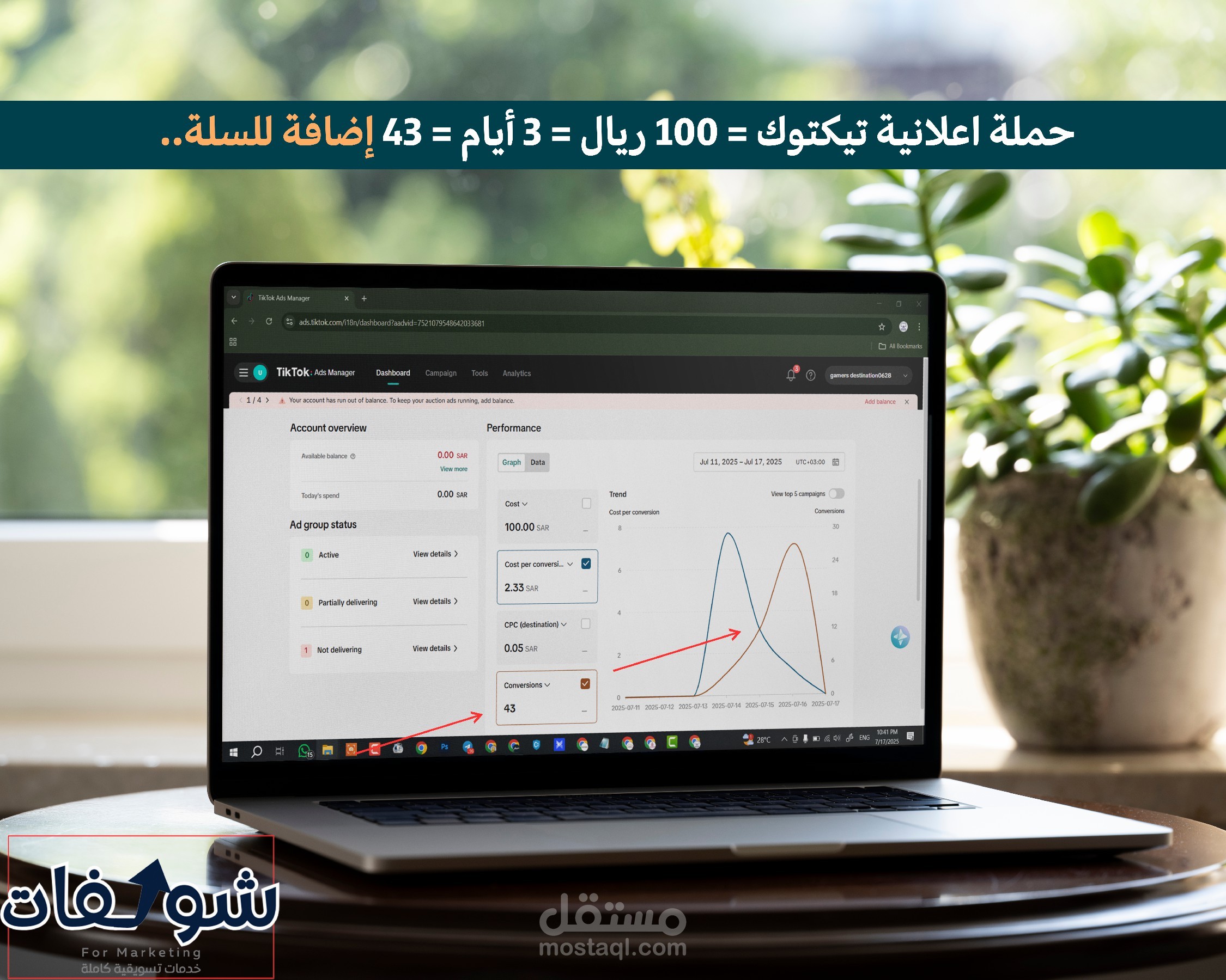 الحملات الإعلانية على السوشال ميديا - ربط البكسل - ربط المواقع مع أدوات قوقل