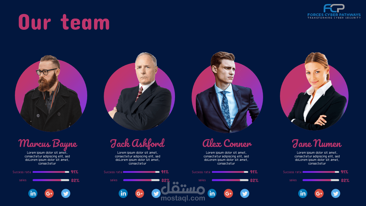 forces cyber pathway