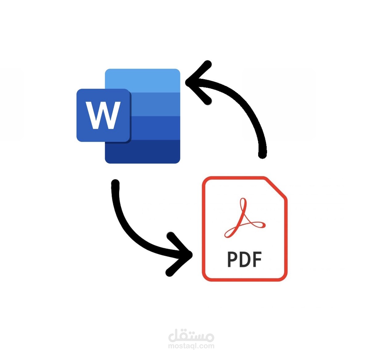 الكتابة والعمل على word والتحويل إلى pdf