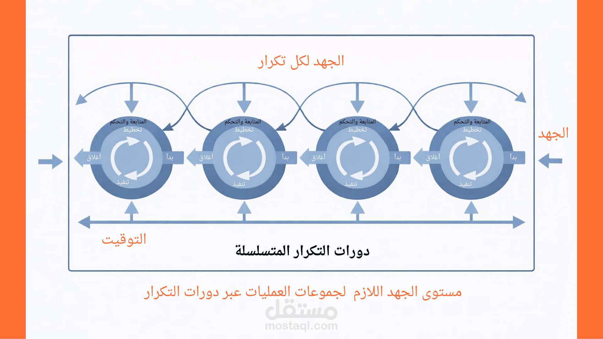 عروض بوربوينت