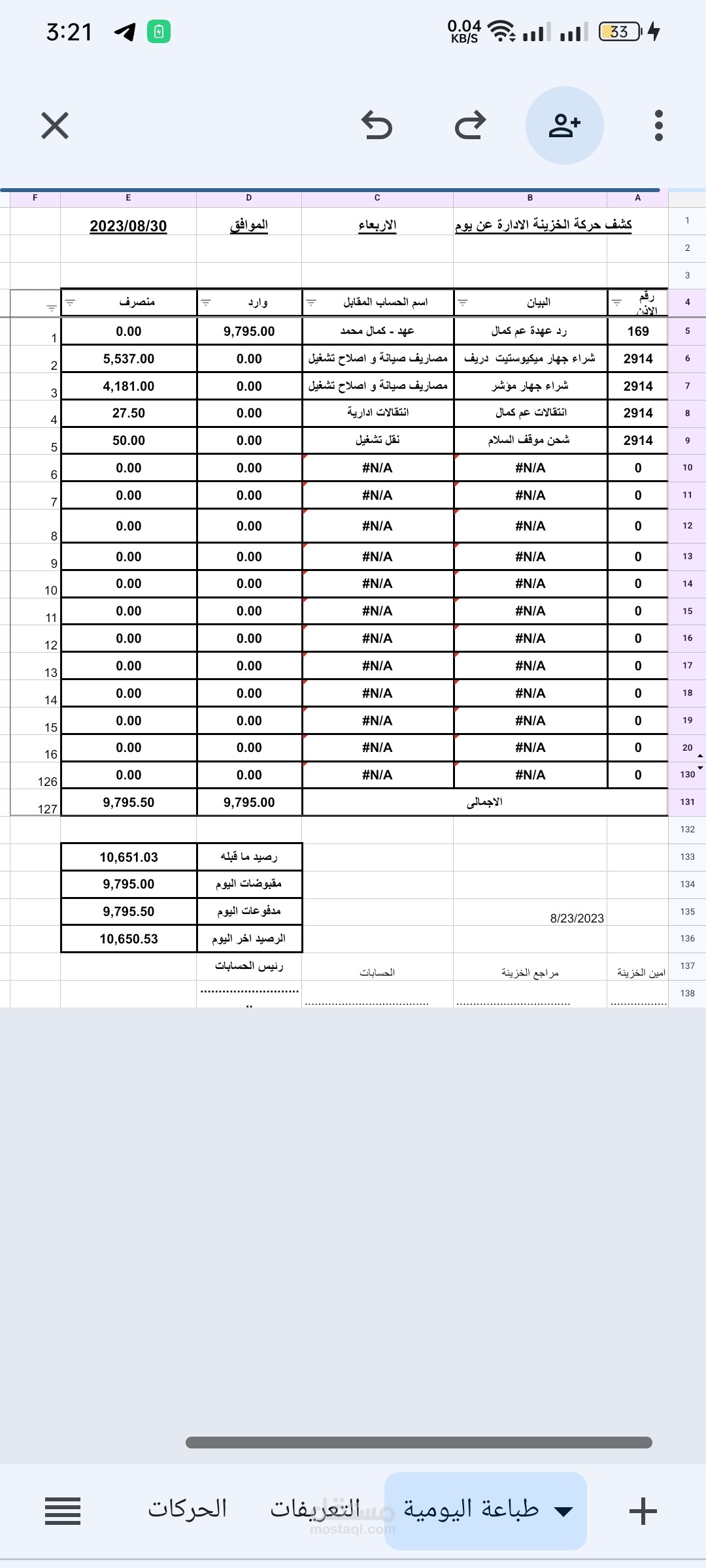 خزينة يوميه