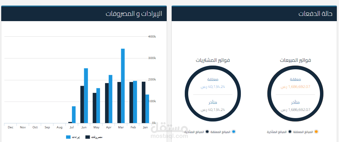 امساك حسابات منتظمة