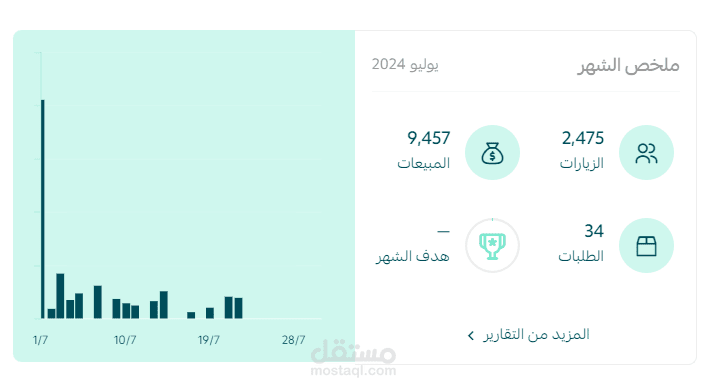 محاسب محترف لمتجر سلة