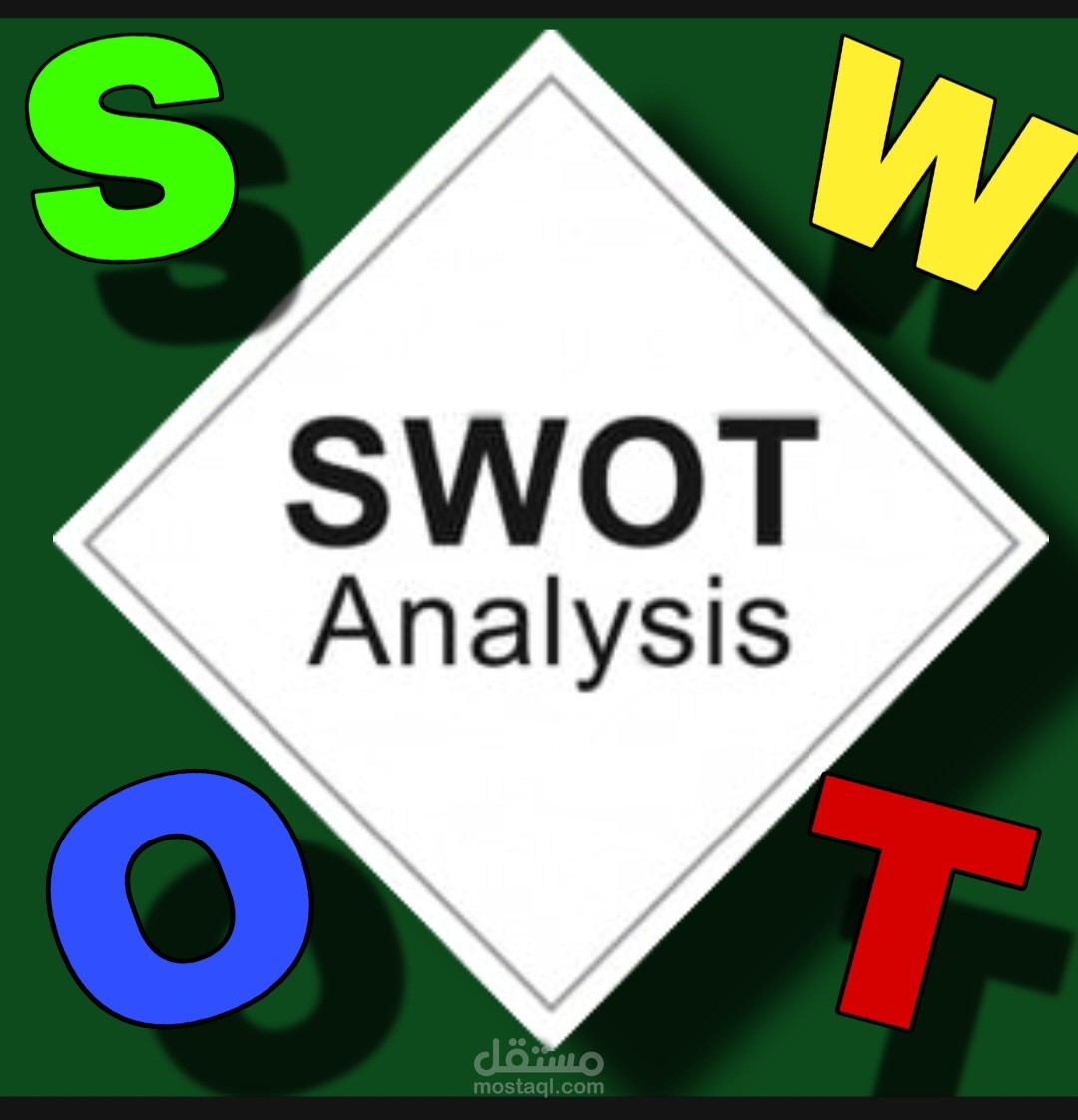 تحليل SWOT