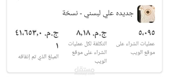 حمله مموله لبراند ملابس