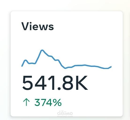 media buying