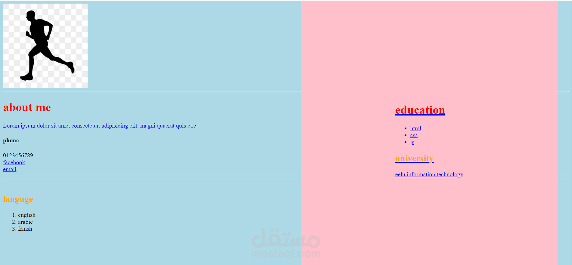 image map load to cv