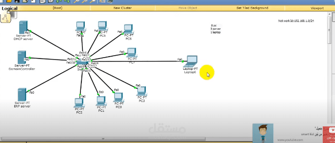 رحلتي مع cisco