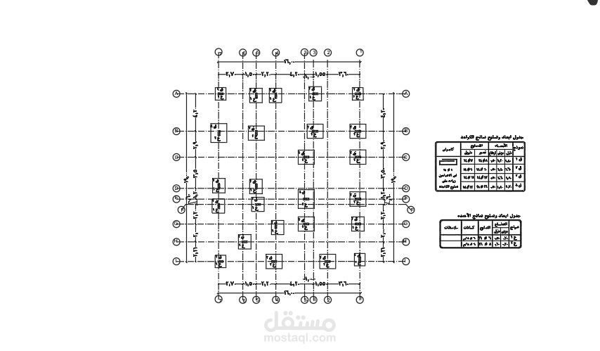تصميم و عمل نمذجه