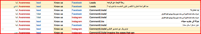 خطه محتوى لشركه سياحية