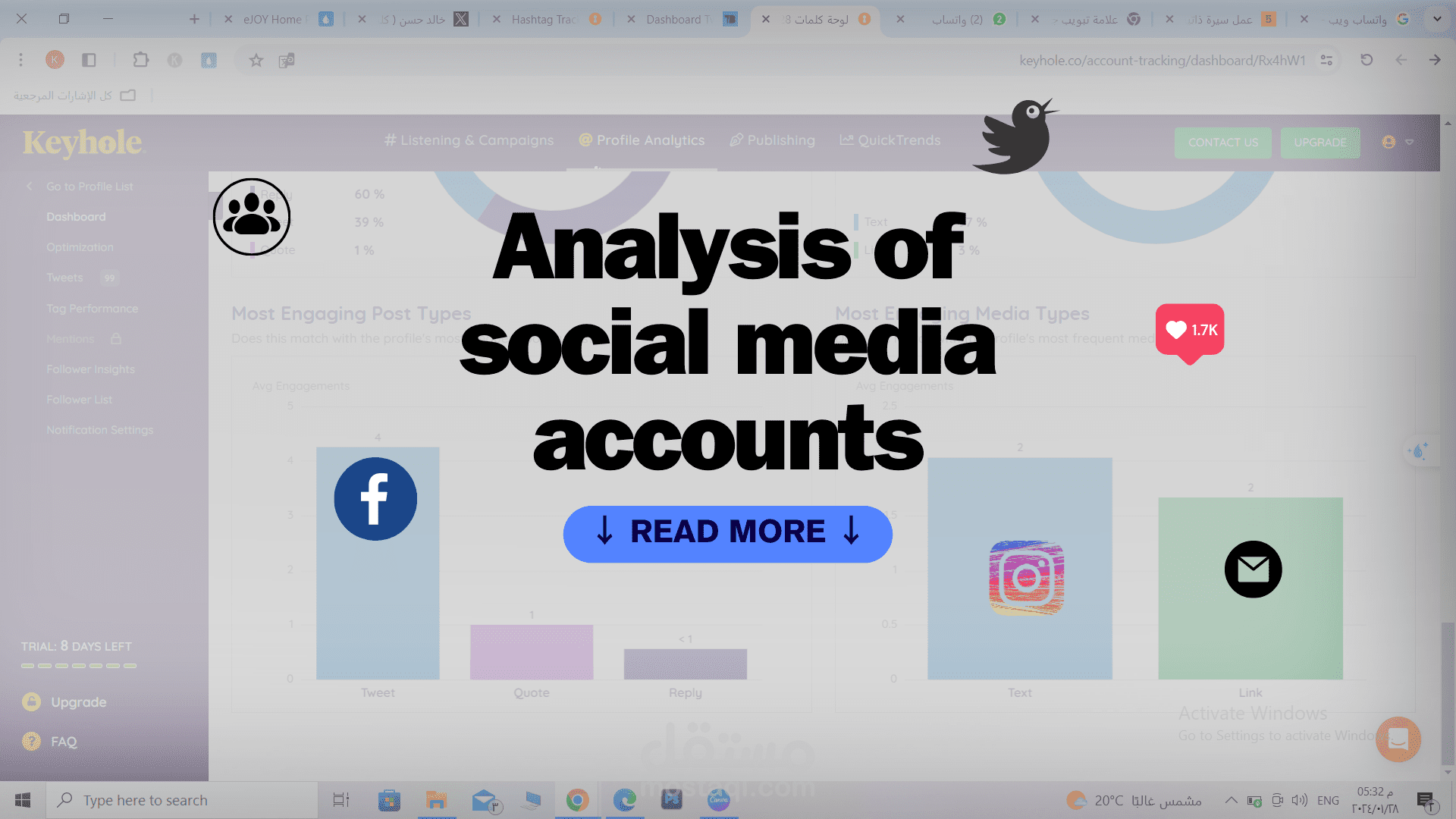 تحليل حسابات مواقع التواصل الاجتماعي