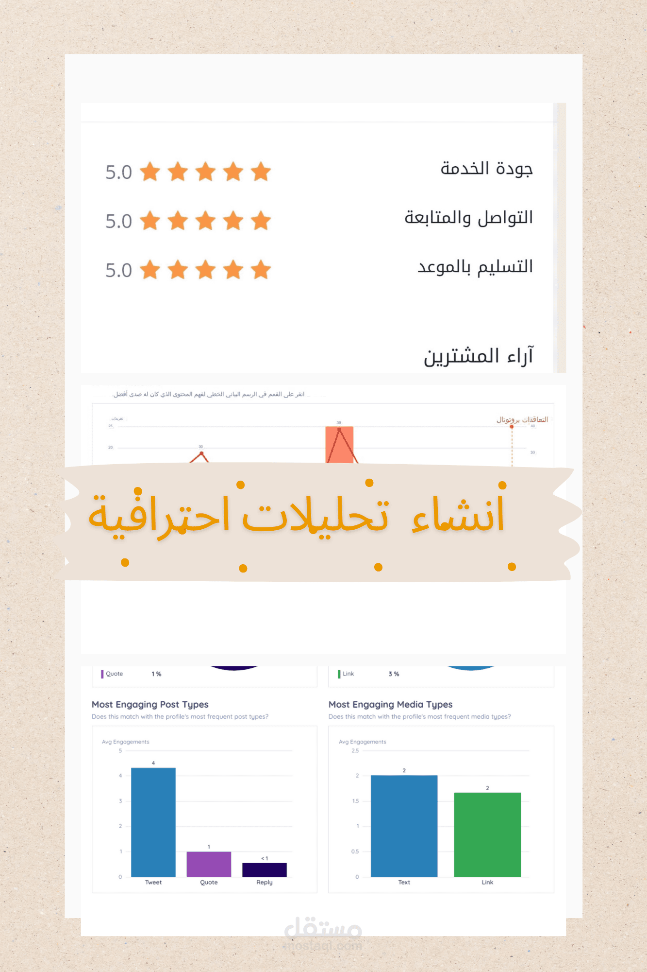 عمل تحليلات احترافية علي منصة خمسات