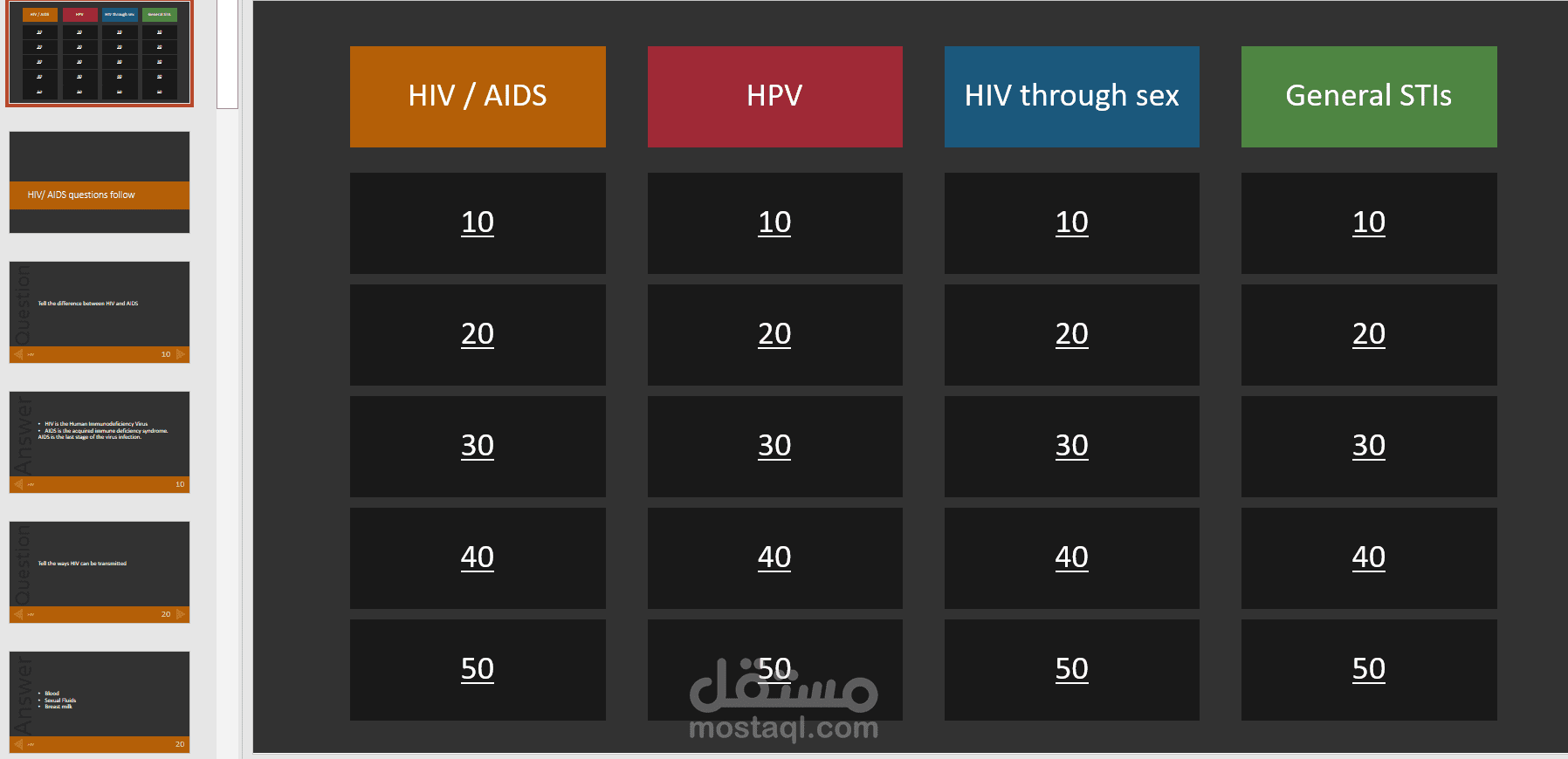 Jeopardy game for awareness
