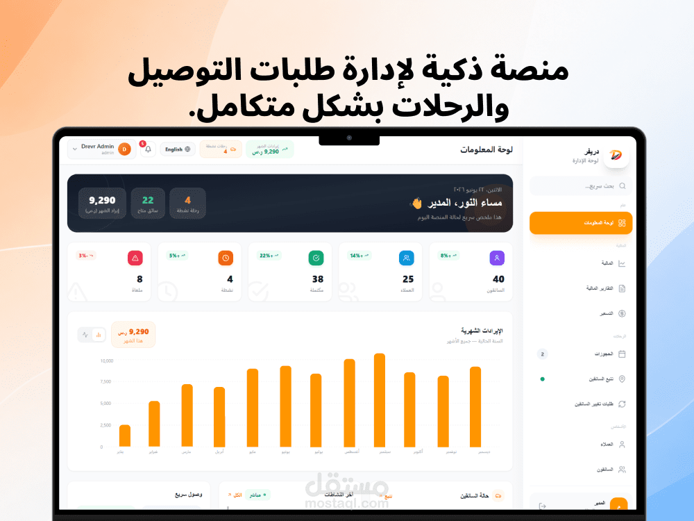 منصة ذكية لإدارة طلبات التوصيل والرحلات بشكل متكامل.