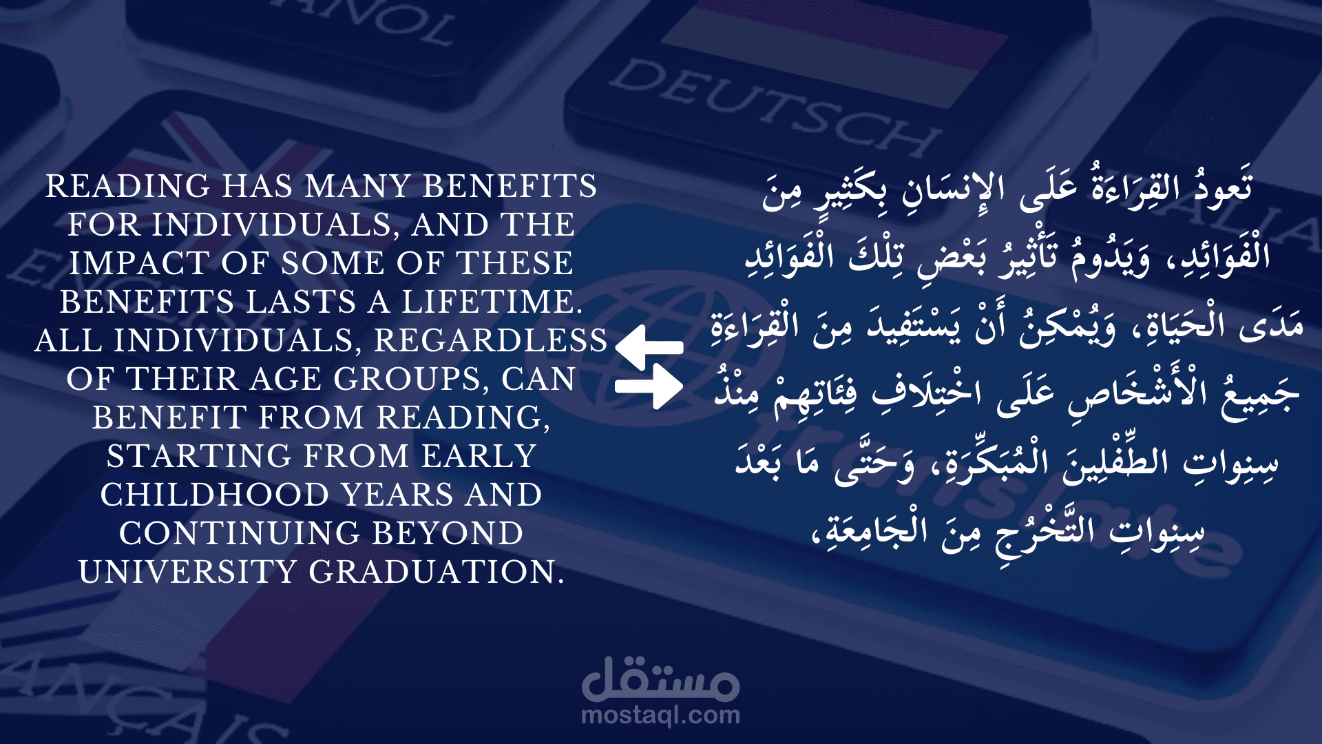 أنا سوف اقوم بترجمة من الانجليزية الى العربية او من العربي للانجليزية