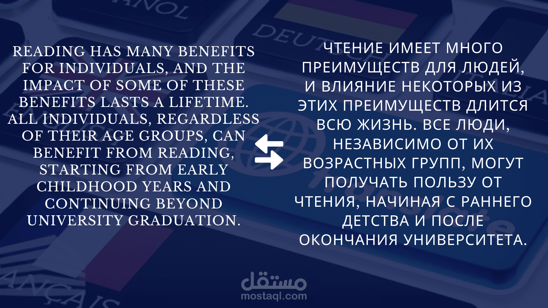 أنا سوف اقوم بترجمة من الانجليزية الى الروسية ومن الروسية الى الانجليزية