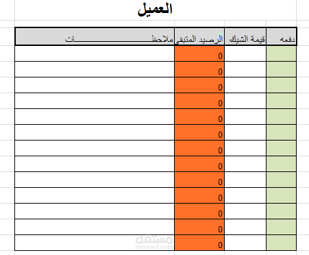 بيان بحركة الشيكات