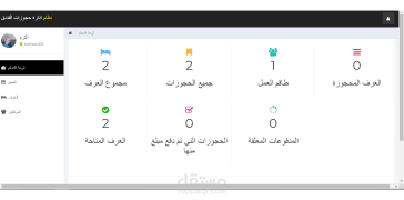 إدارة حجوزات الفندق